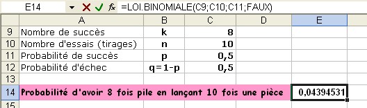 loi binomiale
