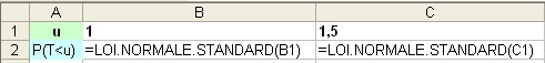 loi normale 3